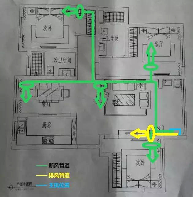 新風系統是什么?有必要裝嗎?怎么選? 新風系統是什么?有必要裝嗎?怎么選?