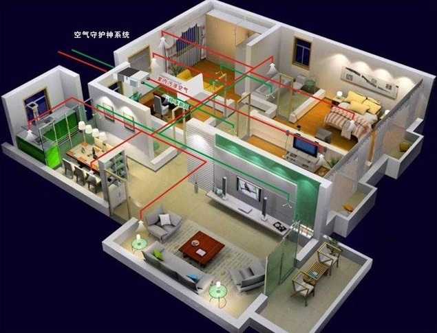 新風系統是什么?有必要裝嗎?怎么選? 新風系統是什么?有必要裝嗎?怎么選?